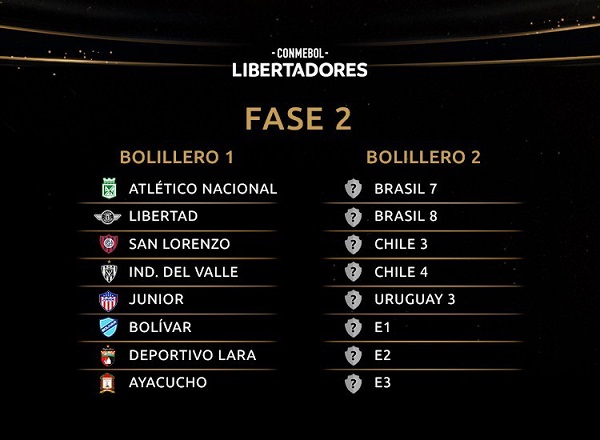 Copa Libertadores 2021 fase 2 Copa Libertadores 2021 fase 2