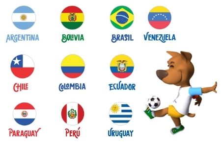 copa-america-colombia-argentina-2021-países Copa America 2021