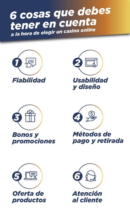 Cosas a tener en cuenta en Casinos Online Cosas a tener en cuenta en Casinos Online